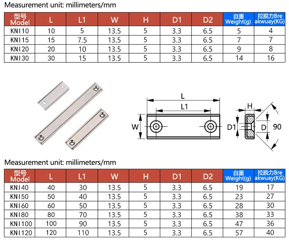 L10~L120 Strong Square Pot Magnet  Long Magnetic Tool Carrier With Hole Magnetic Holder For Home Office DIY