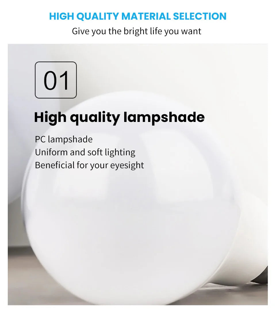 2PCS LED Bulb Light E27 12W Radar Motion Sensor 220V White Lamp Working at Night Auto On for Home Living Room Stairs Pathway