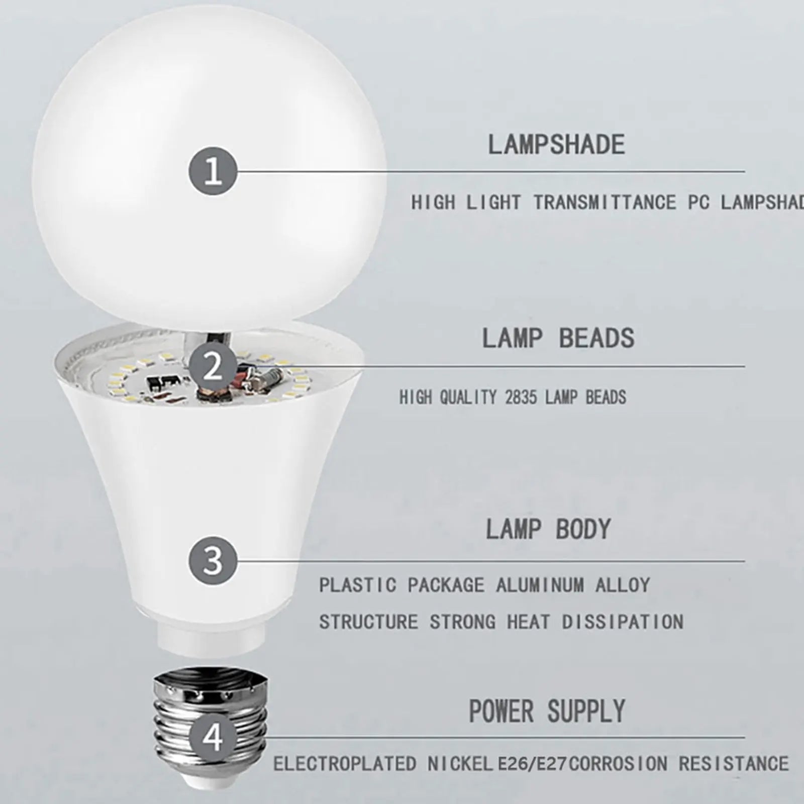2PCS LED Bulb Light E27 12W Radar Motion Sensor 220V White Lamp Working at Night Auto On for Home Living Room Stairs Pathway