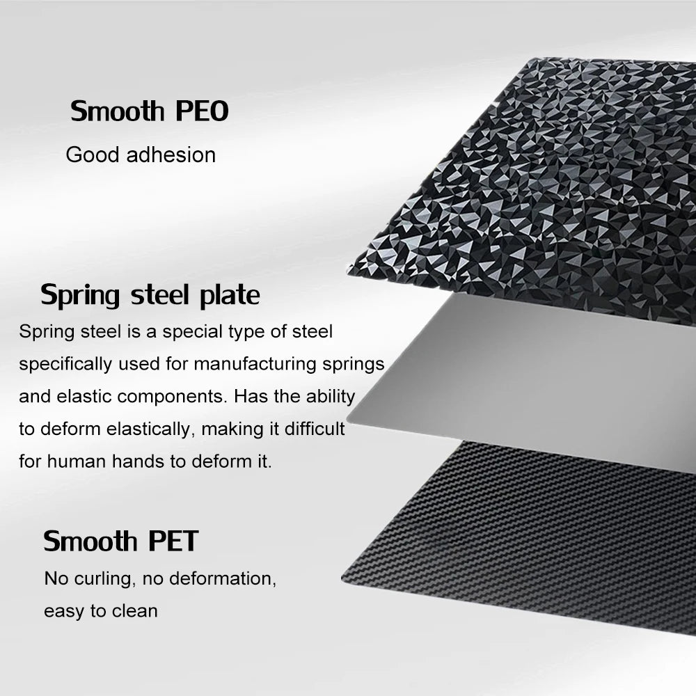 PEI Sheet PEO PET H1H PES for QIDI Plus 4, X Max 3, Q1 Pro Build Plate 330x330 310x310 250x250 Bed Accessories Silicone Socks