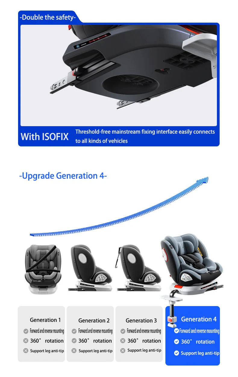 360 Swivel Toddler Car Seat with Retractable Support Anti-Tip Leg, ISOFIX Mount Safety System, Dual SIP Side Impact Module, Integrated Skeleton Shell, Forward and Rearward Facing Multi-Age Child Seat