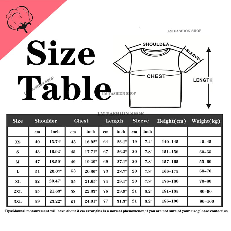 Radiohead T Shirt Men Vintage Classic Tees North America Tour Rock Boy women's t-shirt Camisetas Hombre Hip Hop Street casual Top