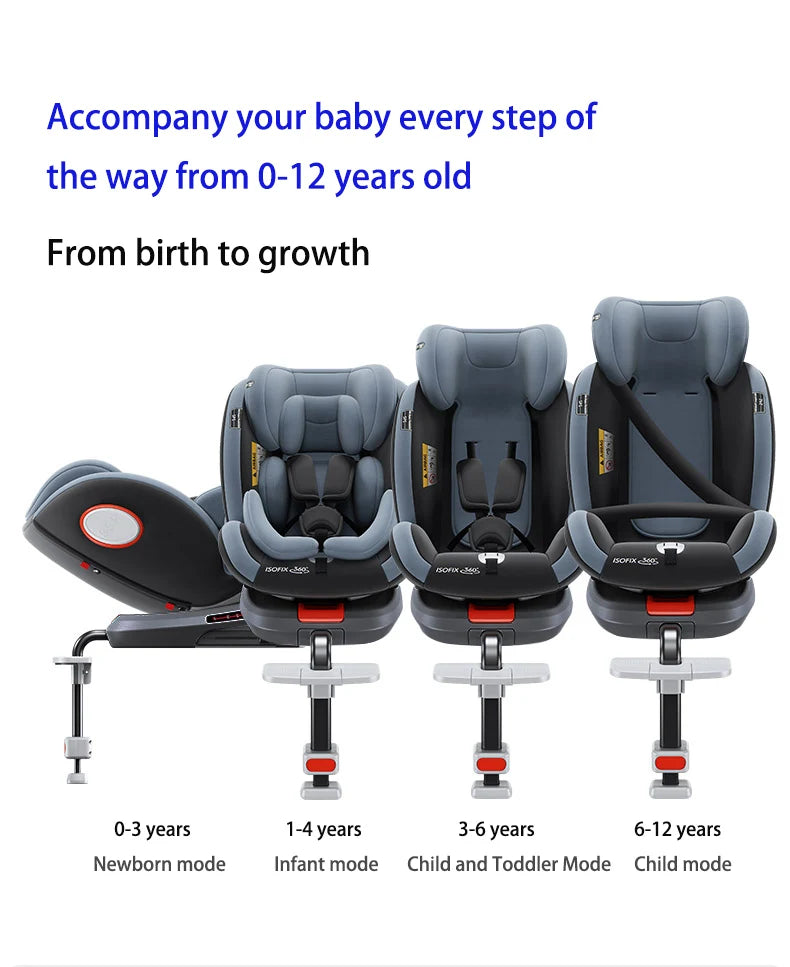 360 Swivel Toddler Car Seat with Retractable Support Anti-Tip Leg, ISOFIX Mount Safety System, Dual SIP Side Impact Module, Integrated Skeleton Shell, Forward and Rearward Facing Multi-Age Child Seat