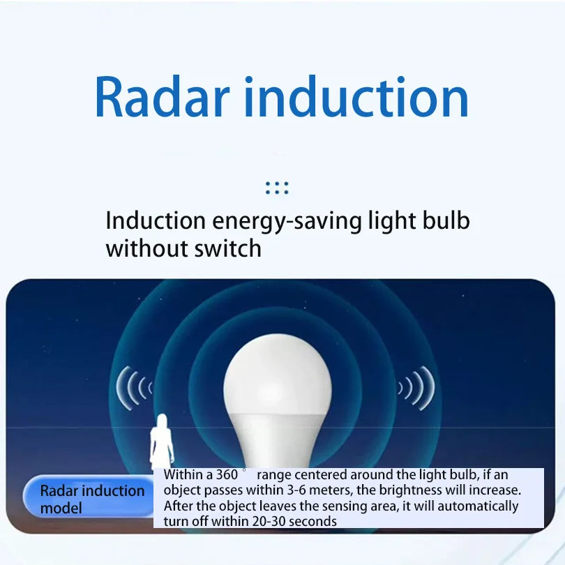 2PCS LED Bulb Light E27 12W Radar Motion Sensor 220V White Lamp Working at Night Auto On for Home Living Room Stairs Pathway